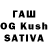 ТГК THC oil Ainur Ramazanova